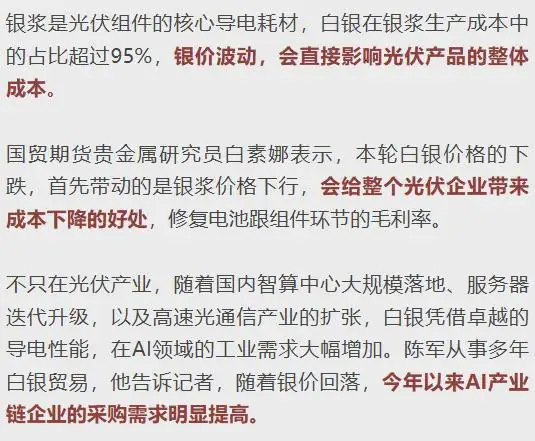 工业用银数据图表